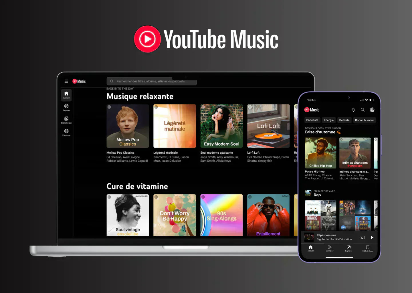 Notre test complet de la plateforme YouTube Music