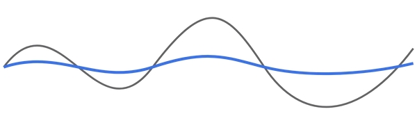 Schéma de la correction acoustique de la pièce